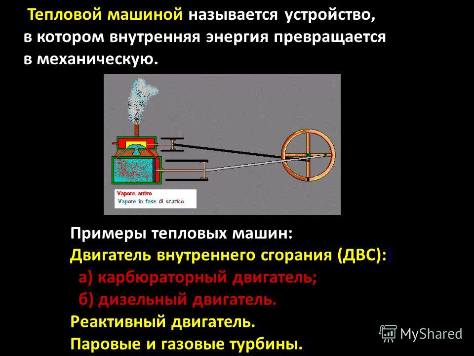 Что такое тепловой двигатель кратко