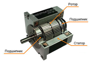 Работа шагового двигателя