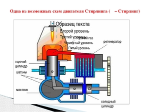 Особенности изгтовления 