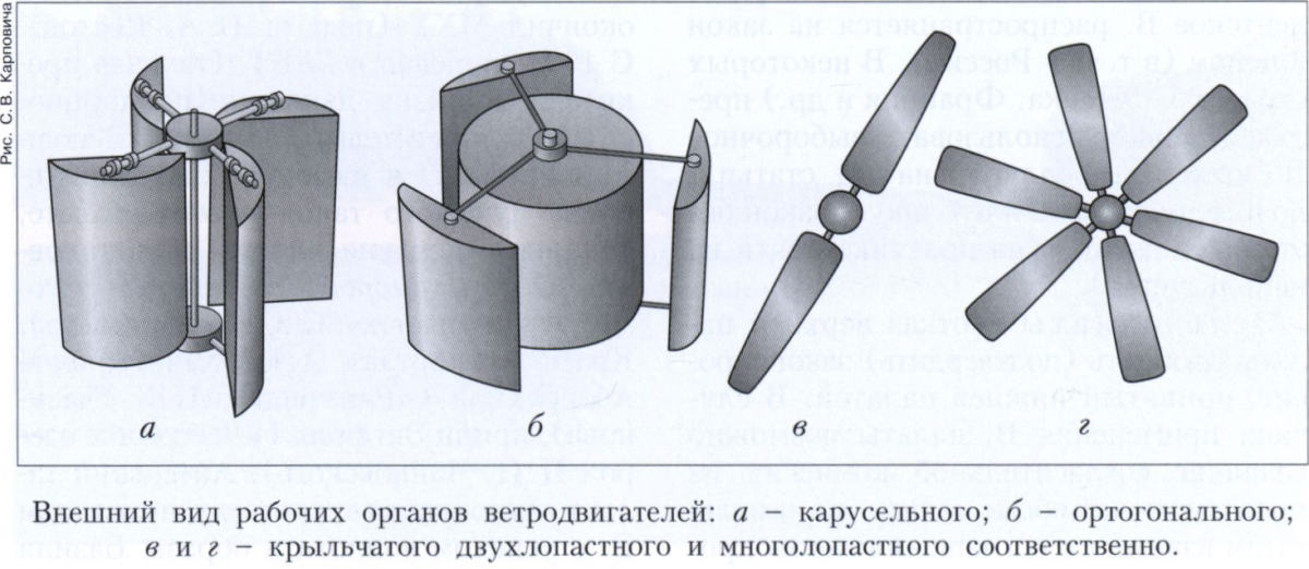 Ветродвигатель