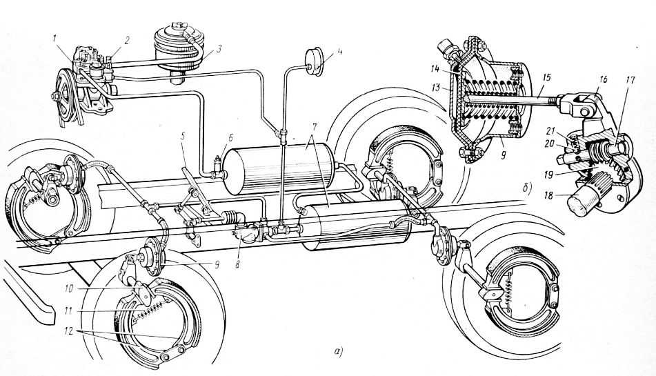Тормозная схема. Пневматический тормозной привод ЗИЛ 130. Тормозная система ЗИЛ 130 тягач. Многоконтурная тормозная система ЗИЛ 130. Тормозная система ПАЗ 672 схема.