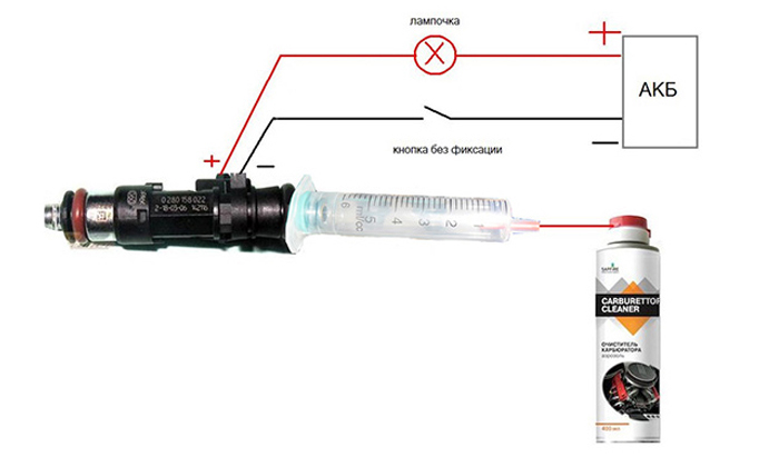 Чистка форсунки ВАЗ
