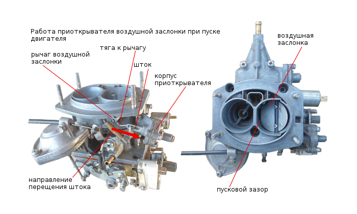 Пусковое устройство карбюратора ВАЗ 2107