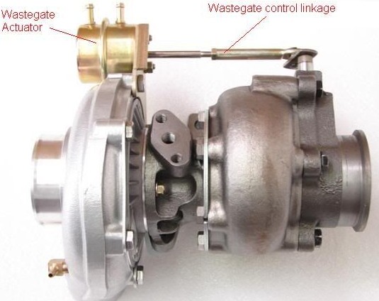 Клапан Wastegate