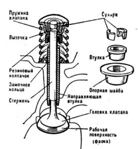 Клапан ДВС