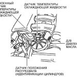 Система электронного управления двигателем