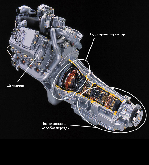 Соединение двигателя или коробки передач
