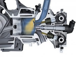 Как работает непосредственный впрыск топлива в двигатель