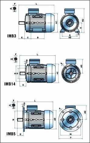 abb