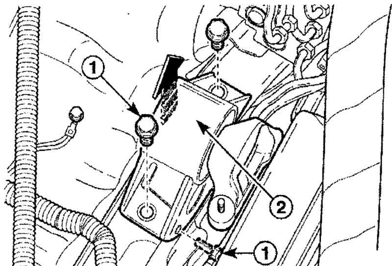 Расположение болтов (1) крепления подушки двигателя (2)