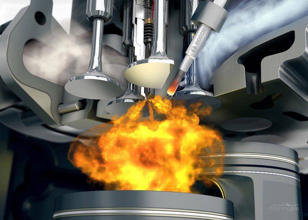 Главным отличием моторов является процесс сгорания топлива в цилиндрах