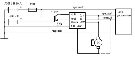 Рис. 3