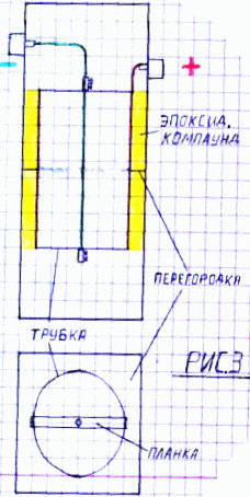 Конструкция разрядника Рис. 3