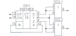 Рис. 3