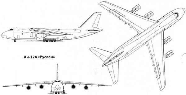 Ан 124 Руслан