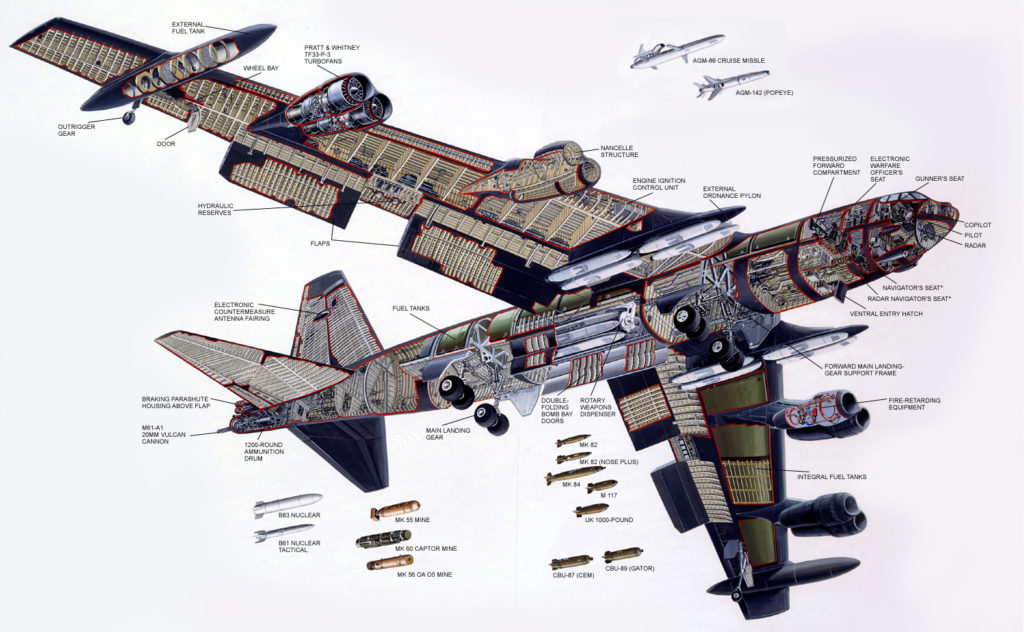 Boeing B-52 Stratofortress