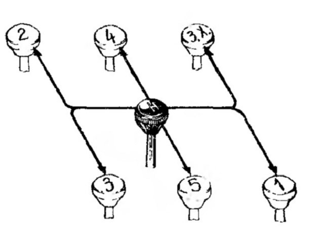 Схема переключения передач ЗиЛ-554