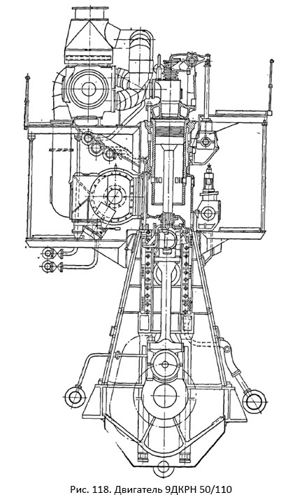 Двигатель 9ДКРН 50/110.