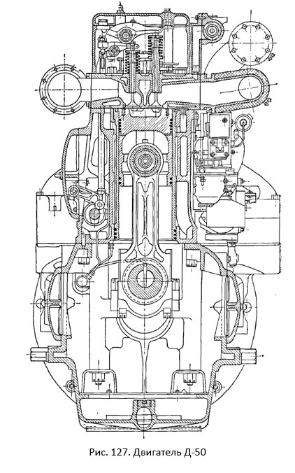 Судовой Четырехтактный Двигатель Д50 (6ЧН 31,8/33)