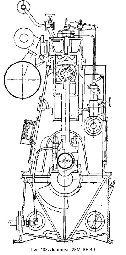 Судовой Вспомогательный Двигатель 25МТВН-40 