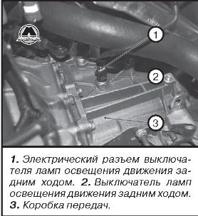 Снятие двигателя Datsun On-Do