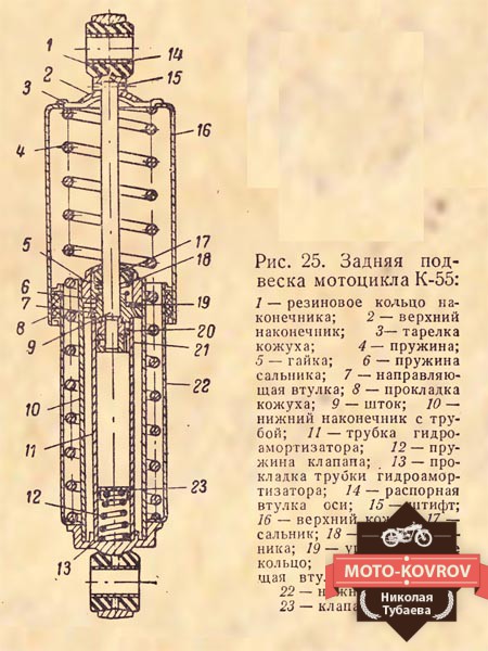 К-55_3