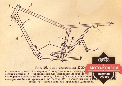 К-55_4