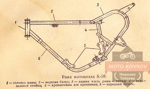 К-58_3