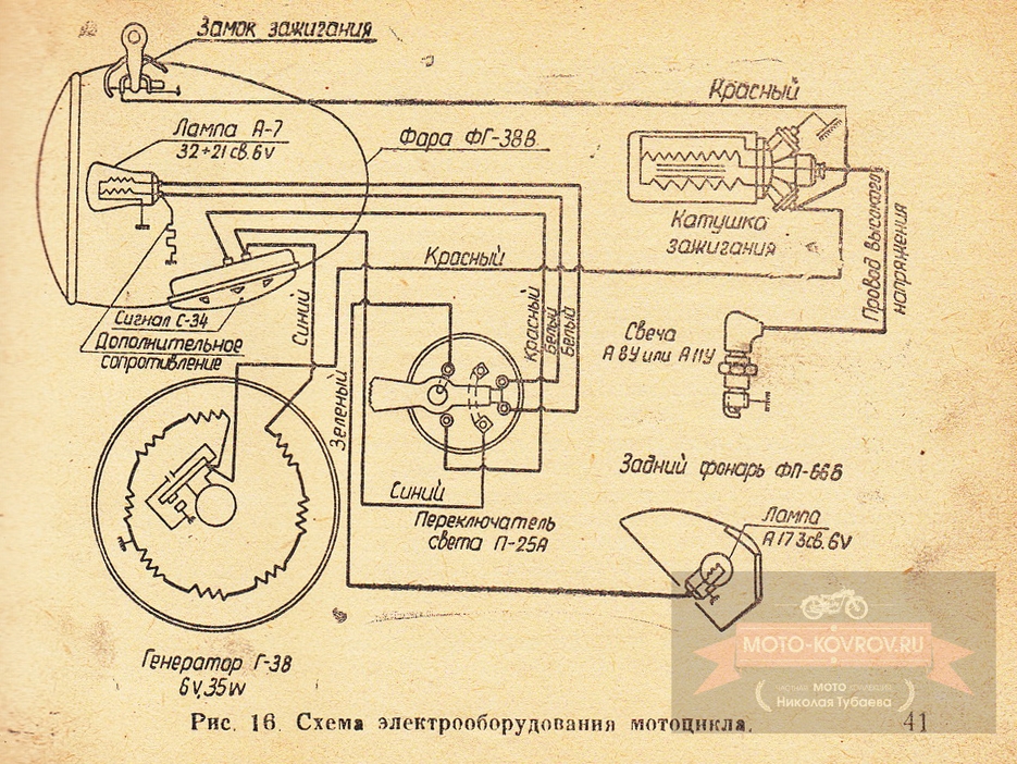 Схема К-175А