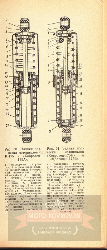 Амортизаторы.