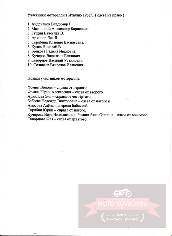Список участников моторалли 1968г.
