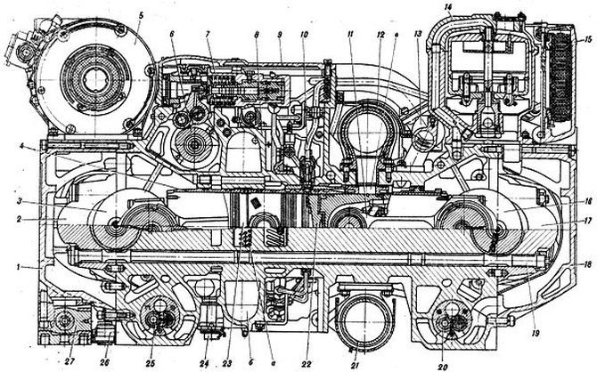Танковый двигатель 5ТДФ двигадель, танк, оппозитный двигатель, мотор, авто