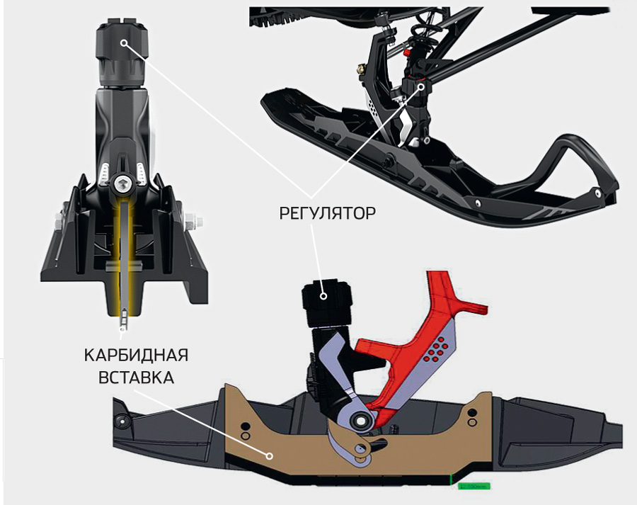 Как устроен двигатель снегохода