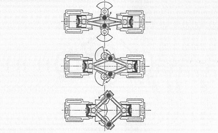 Lanchester Twin-Crank Twin двигатель, двс, мотор