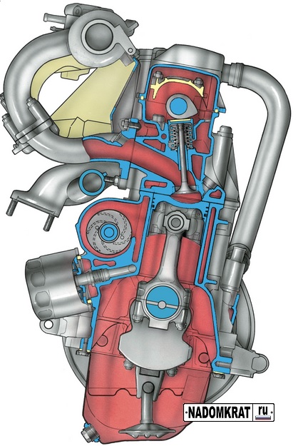 двигатель ваз 2114