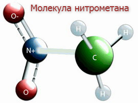 нитрометана молекула