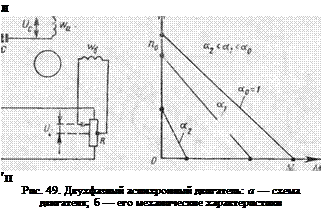 Подпись: л 'п Рис. 49. Двухфазный асинхронный двигатель: а — схема двигателя; б — его механические характеристики 