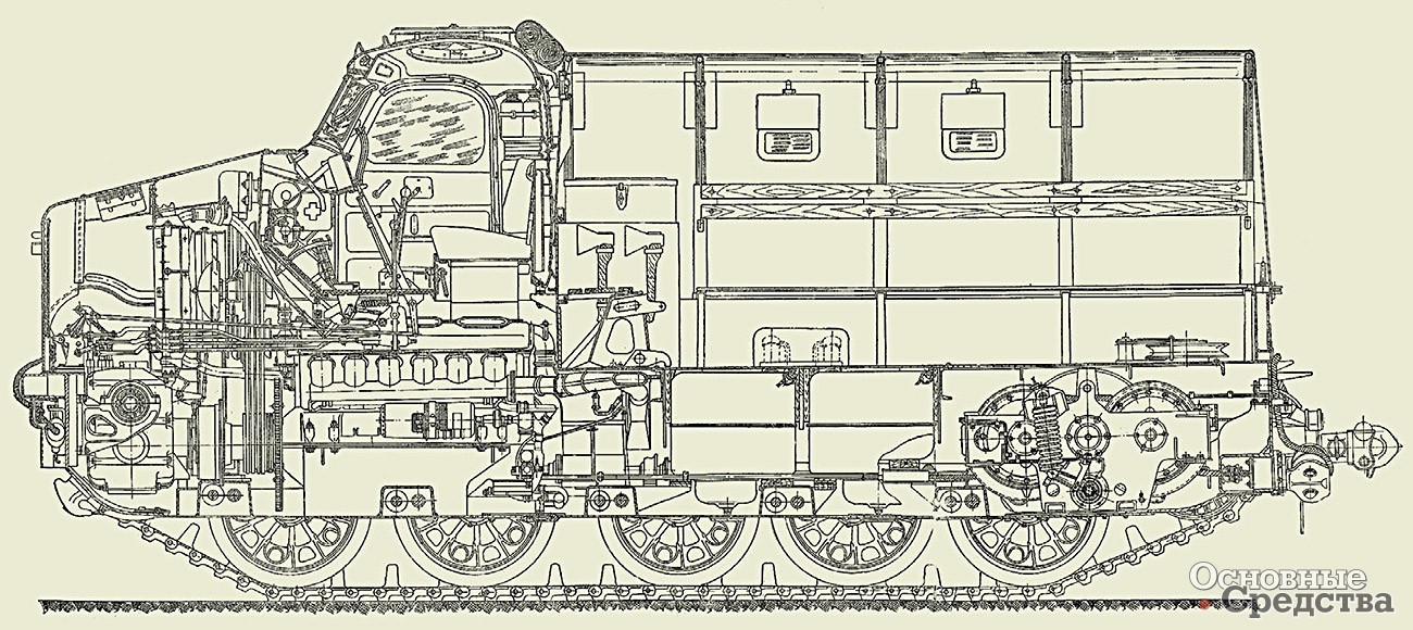 Продольный разрез тягача АТ-Т