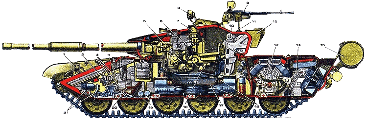 Двигатель танка т 72