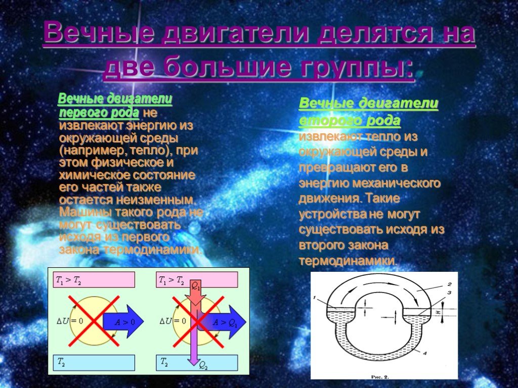 Двигатель род. Вечный двигатель первого рода. Вечныйтдвигатель первого рода. Вечный двигатель второго рода. Вечный двигатель первого рода физика.