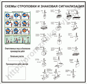 Схемы строповки и знаковая сигнализация