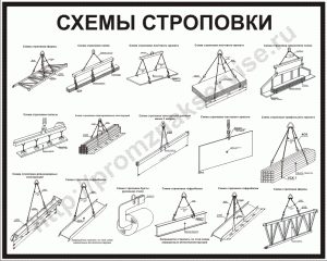 Схема строповки