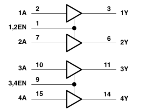 Схема логики микросхемы L293D
