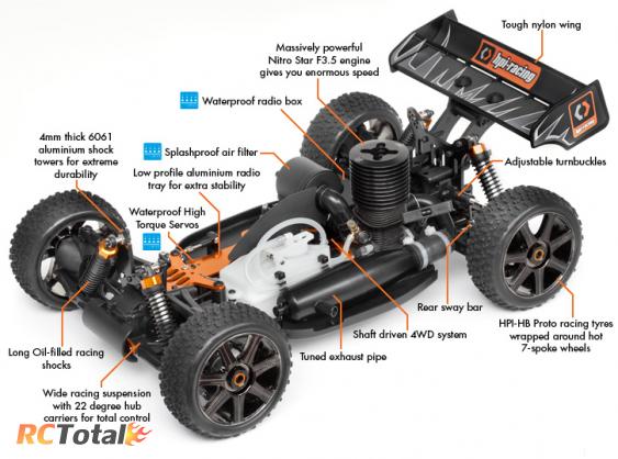 ДВС модель HPI Trophy 3.5