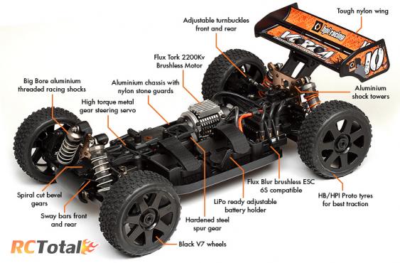 Электро модель HPI Vorza