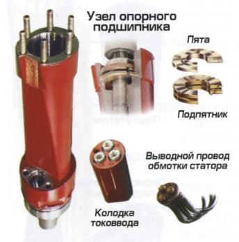 Узел опорного подшипника