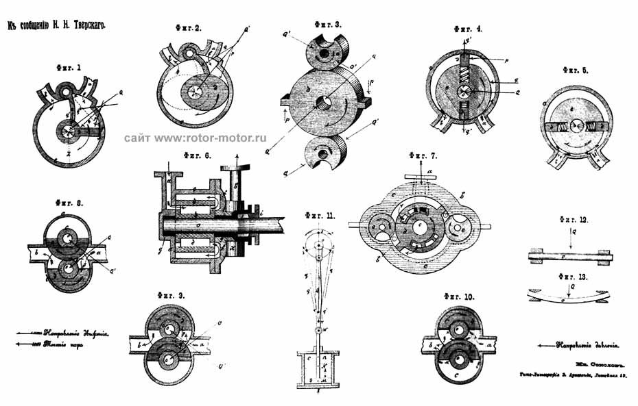 Паровой роторный двигатель Н.Н.Тверского