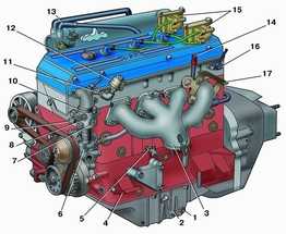 2.0 Двигатель ГАЗ 3110