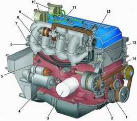 2.0 Двигатель ГАЗ 3110