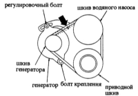 2.20 Снятие и установка/натяжение клинового ремня